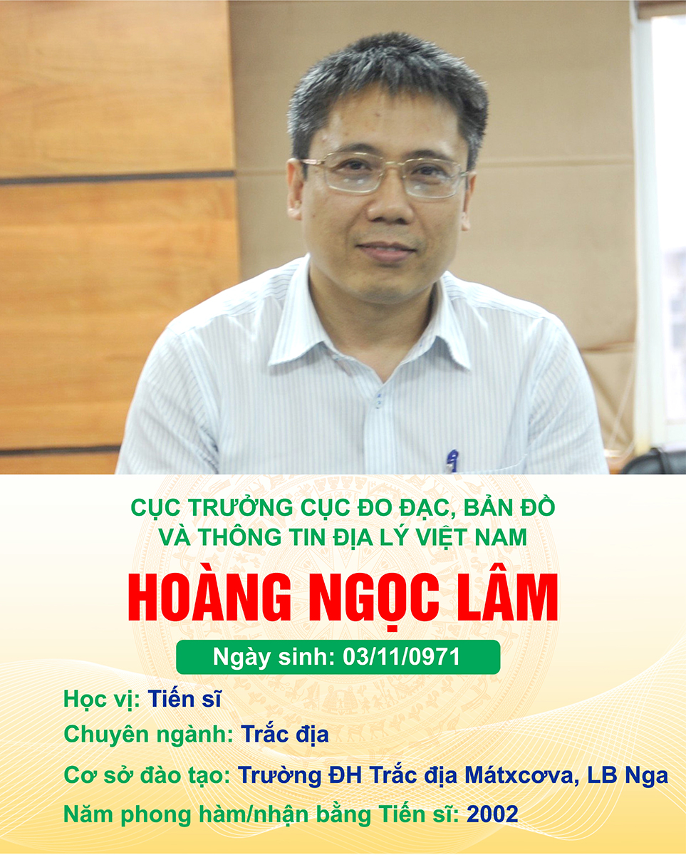 Danh sách đội ngũ cán bộ, công chức, viên chức có học hàm Tiến sĩ, học hàm Phó Giáo sư và Giáo sư của Bộ Tài nguyên và Môi trường