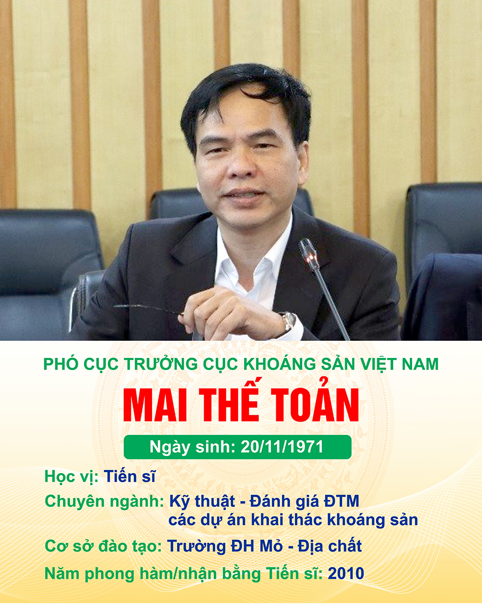 Danh sách đội ngũ cán bộ, công chức, viên chức có học hàm Tiến sĩ, học hàm Phó Giáo sư và Giáo sư của Bộ Tài nguyên và Môi trường