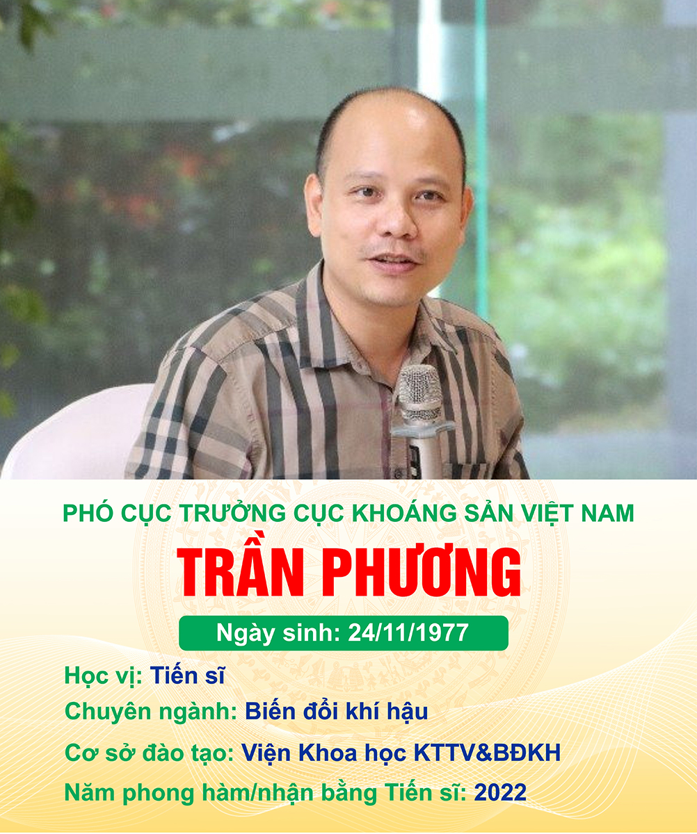 Danh sách đội ngũ cán bộ, công chức, viên chức có học hàm Tiến sĩ, học hàm Phó Giáo sư và Giáo sư của Bộ Tài nguyên và Môi trường