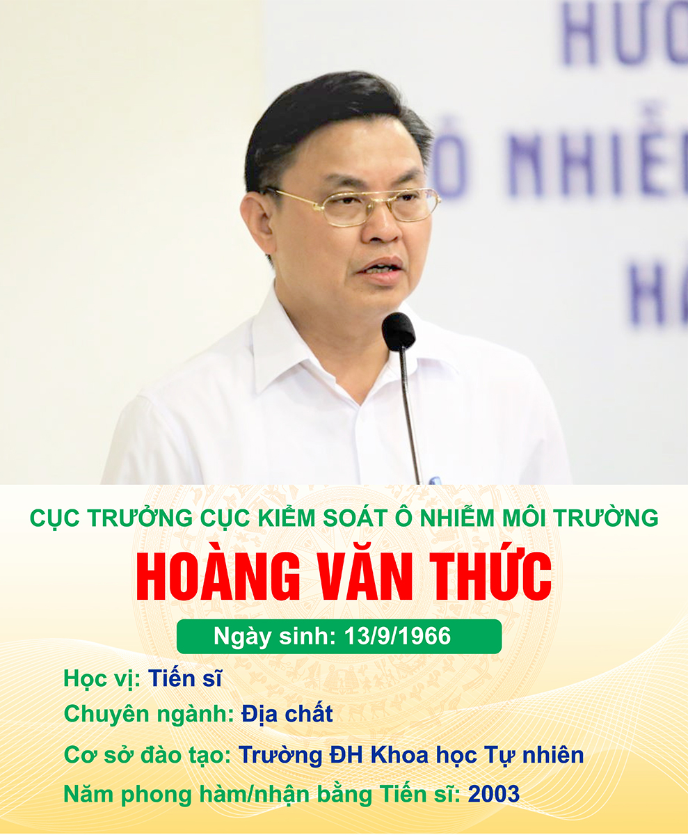 Danh sách đội ngũ cán bộ, công chức, viên chức có học hàm Tiến sĩ, học hàm Phó Giáo sư và Giáo sư của Bộ Tài nguyên và Môi trường