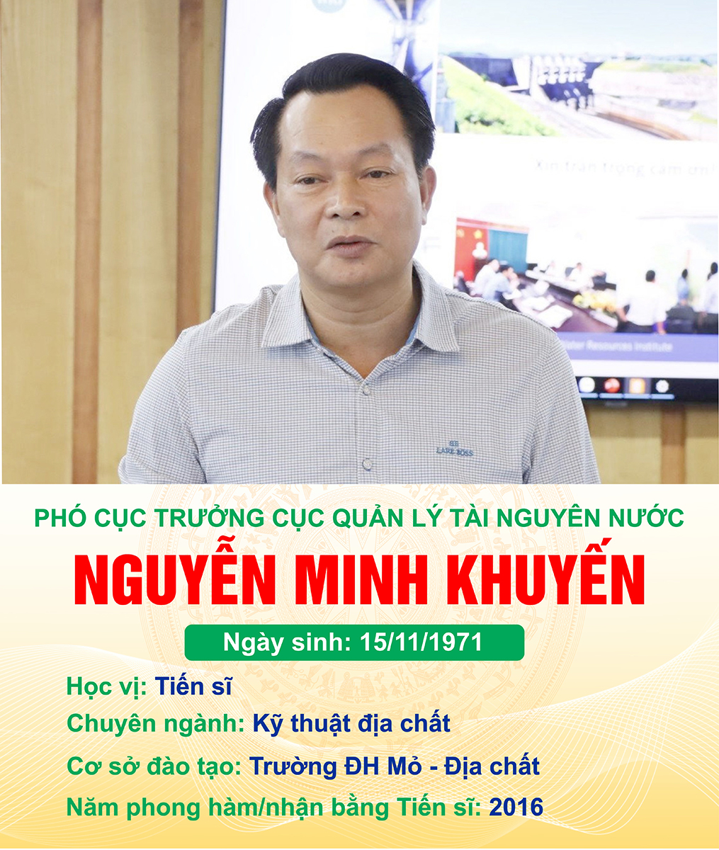 Danh sách đội ngũ cán bộ, công chức, viên chức có học hàm Tiến sĩ, học hàm Phó Giáo sư và Giáo sư của Bộ Tài nguyên và Môi trường