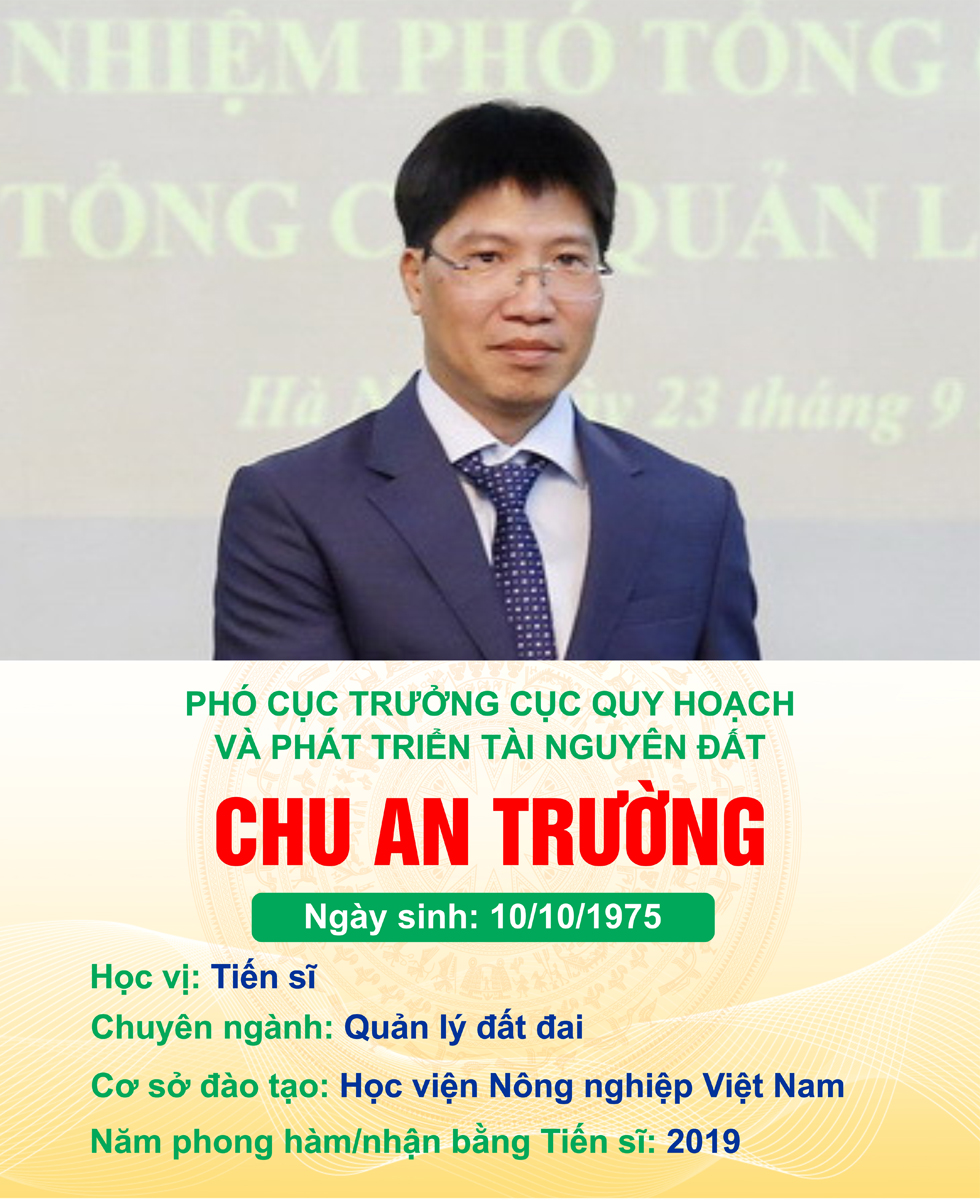 Danh sách đội ngũ cán bộ, công chức, viên chức có học hàm Tiến sĩ, học hàm Phó Giáo sư và Giáo sư của Bộ Tài nguyên và Môi trường