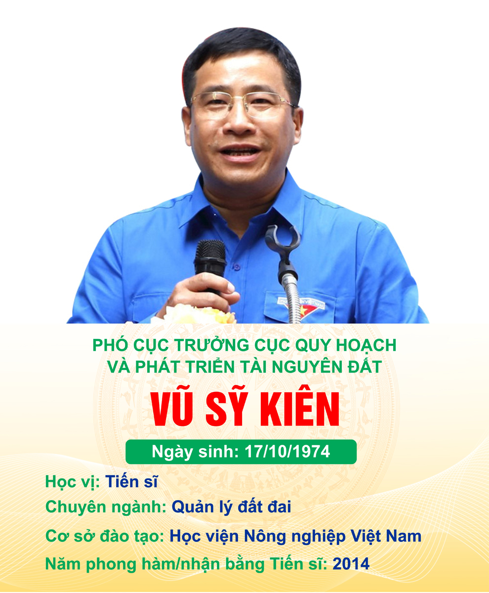 Danh sách đội ngũ cán bộ, công chức, viên chức có học hàm Tiến sĩ, học hàm Phó Giáo sư và Giáo sư của Bộ Tài nguyên và Môi trường