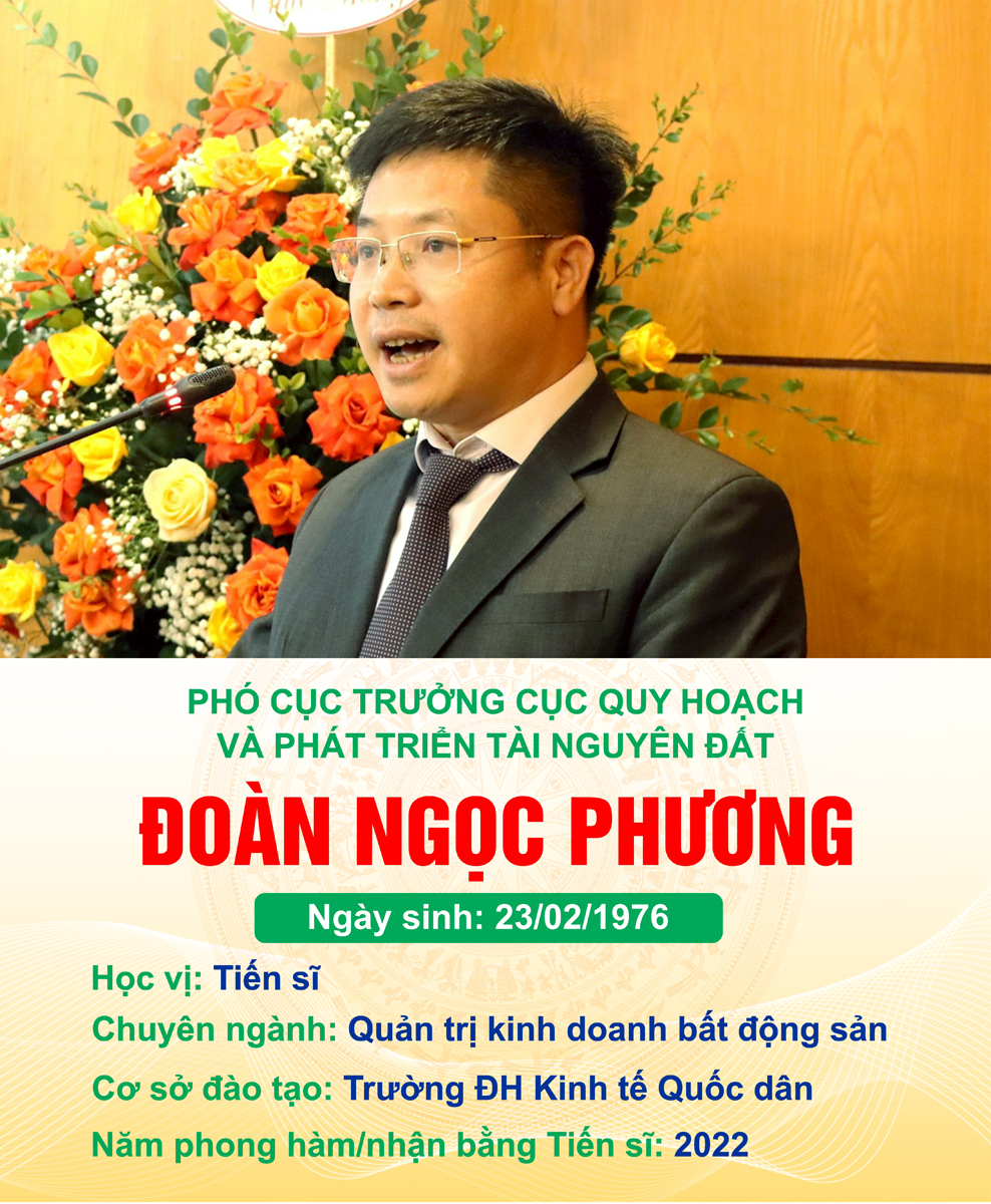 Danh sách đội ngũ cán bộ, công chức, viên chức có học hàm Tiến sĩ, học hàm Phó Giáo sư và Giáo sư của Bộ Tài nguyên và Môi trường