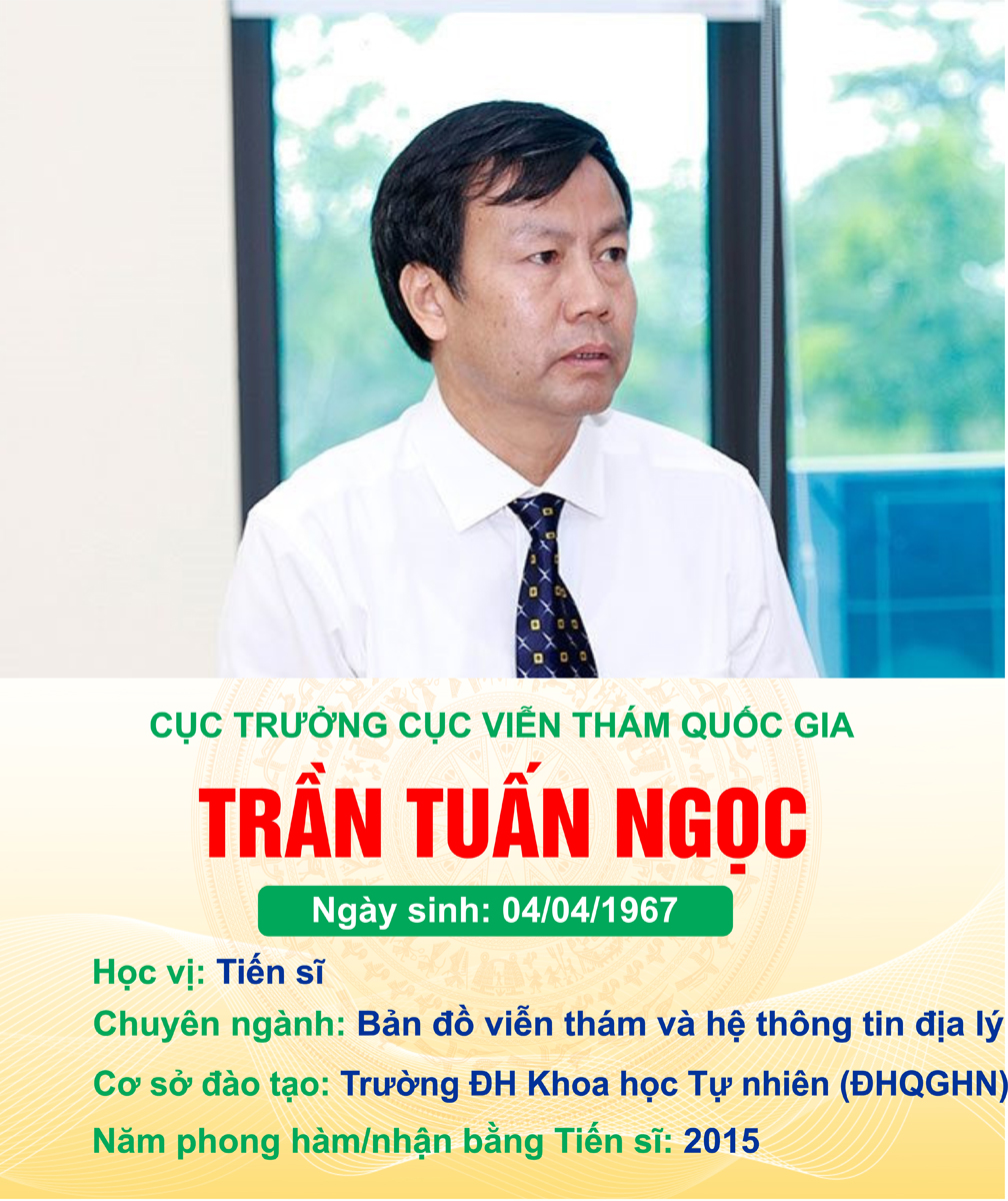 Danh sách đội ngũ cán bộ, công chức, viên chức có học hàm Tiến sĩ, học hàm Phó Giáo sư và Giáo sư của Bộ Tài nguyên và Môi trường
