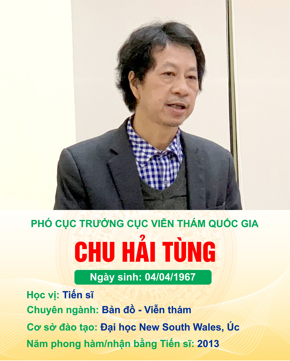 Danh sách đội ngũ cán bộ, công chức, viên chức có học hàm Tiến sĩ, học hàm Phó Giáo sư và Giáo sư của Bộ Tài nguyên và Môi trường