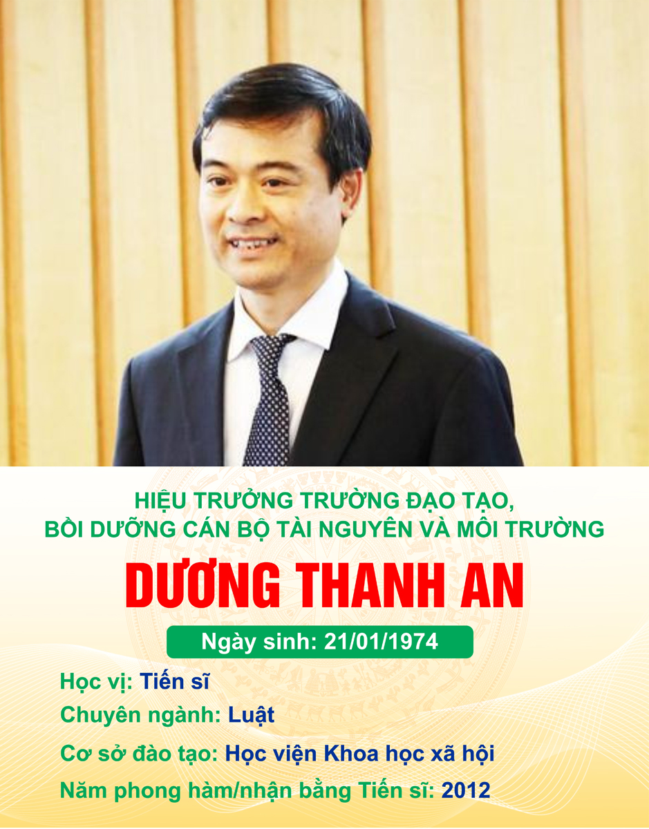 Danh sách đội ngũ cán bộ, công chức, viên chức có học hàm Tiến sĩ, học hàm Phó Giáo sư và Giáo sư của Bộ Tài nguyên và Môi trường