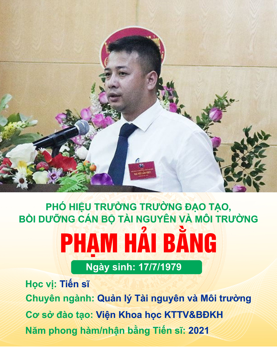 Danh sách đội ngũ cán bộ, công chức, viên chức có học hàm Tiến sĩ, học hàm Phó Giáo sư và Giáo sư của Bộ Tài nguyên và Môi trường