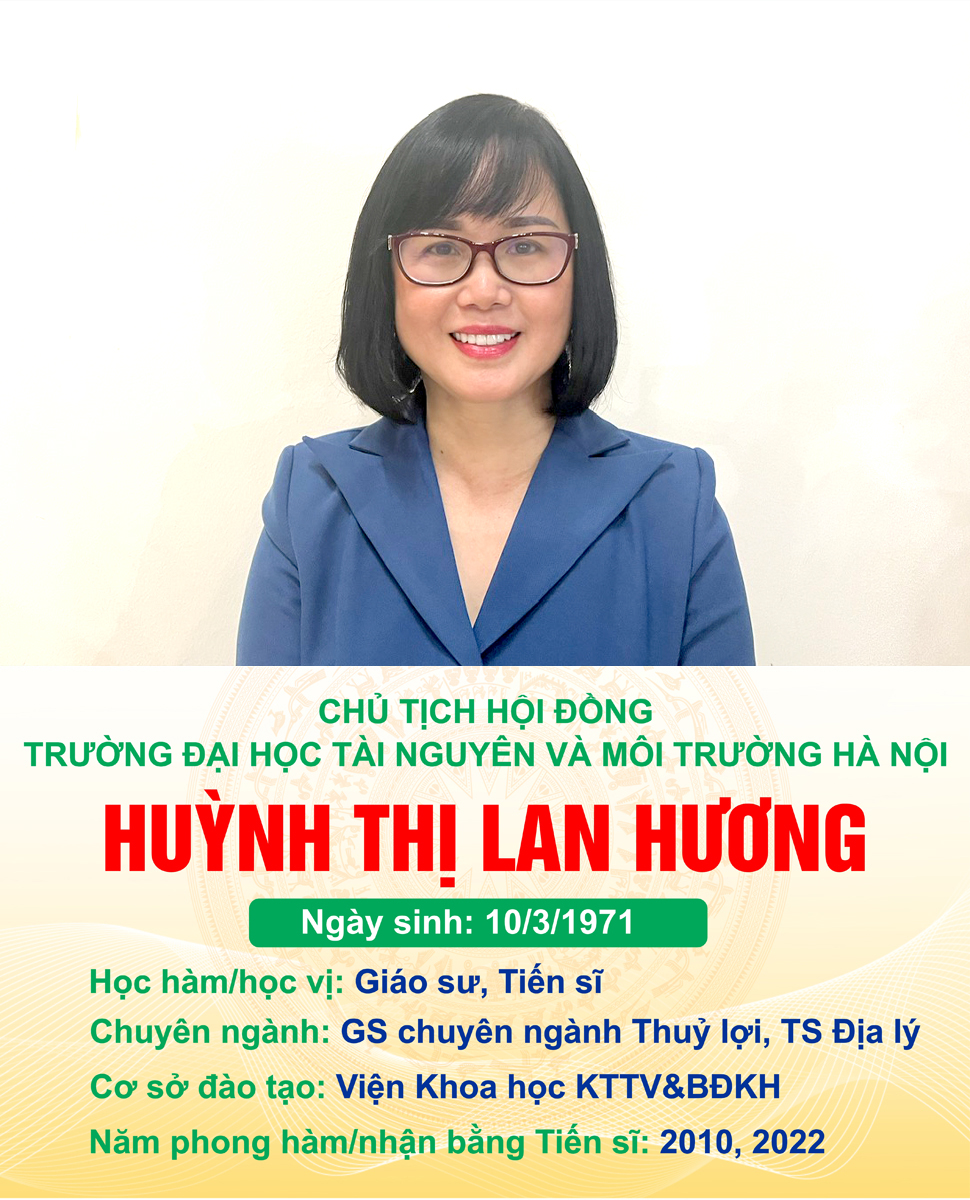 Danh sách đội ngũ cán bộ, công chức, viên chức có học hàm Tiến sĩ, học hàm Phó Giáo sư và Giáo sư của Bộ Tài nguyên và Môi trường