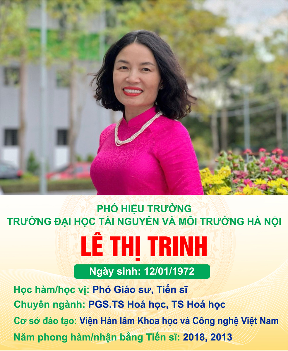 Danh sách đội ngũ cán bộ, công chức, viên chức có học hàm Tiến sĩ, học hàm Phó Giáo sư và Giáo sư của Bộ Tài nguyên và Môi trường
