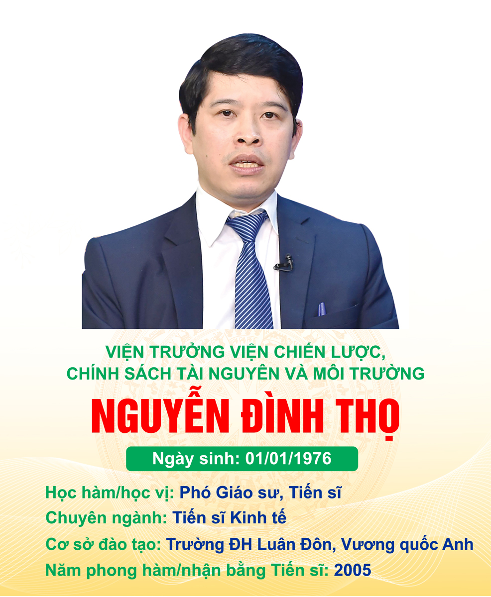 Danh sách đội ngũ cán bộ, công chức, viên chức có học hàm Tiến sĩ, học hàm Phó Giáo sư và Giáo sư của Bộ Tài nguyên và Môi trường