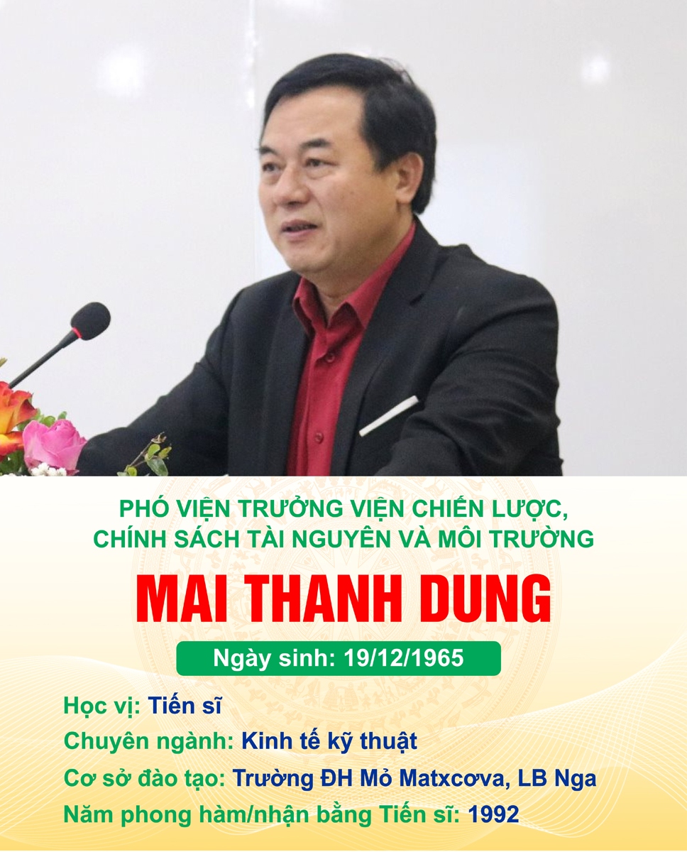 Danh sách đội ngũ cán bộ, công chức, viên chức có học hàm Tiến sĩ, học hàm Phó Giáo sư và Giáo sư của Bộ Tài nguyên và Môi trường