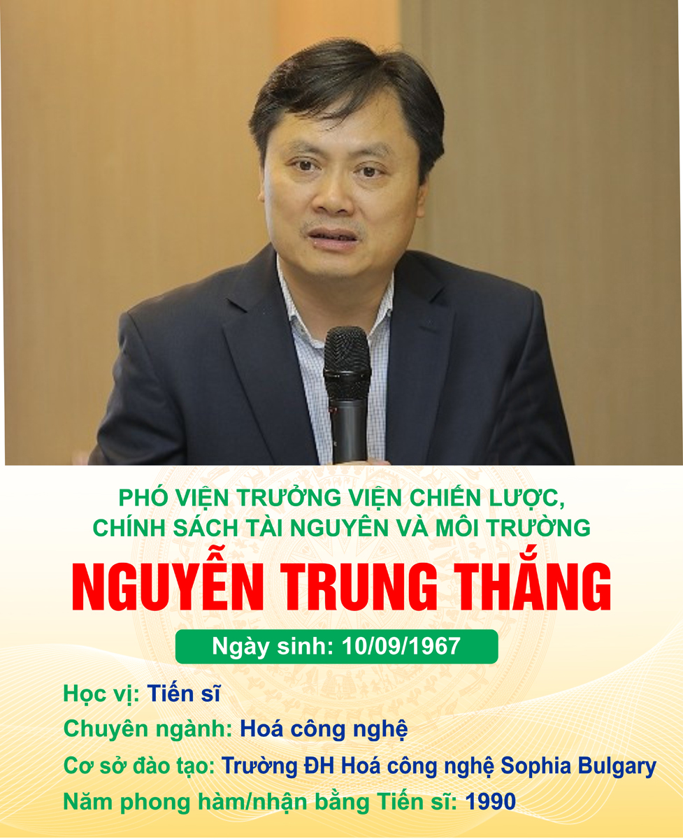 Danh sách đội ngũ cán bộ, công chức, viên chức có học hàm Tiến sĩ, học hàm Phó Giáo sư và Giáo sư của Bộ Tài nguyên và Môi trường