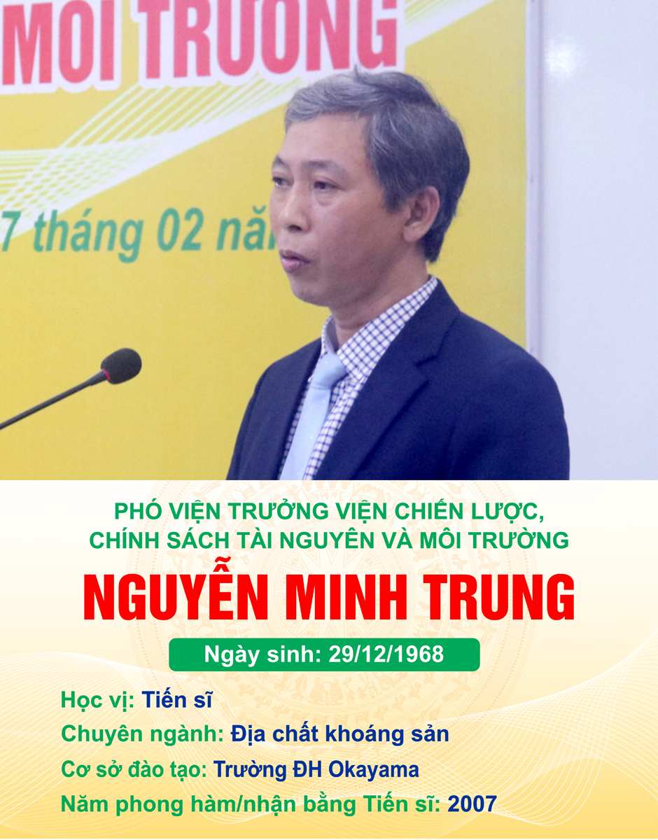 Danh sách đội ngũ cán bộ, công chức, viên chức có học hàm Tiến sĩ, học hàm Phó Giáo sư và Giáo sư của Bộ Tài nguyên và Môi trường