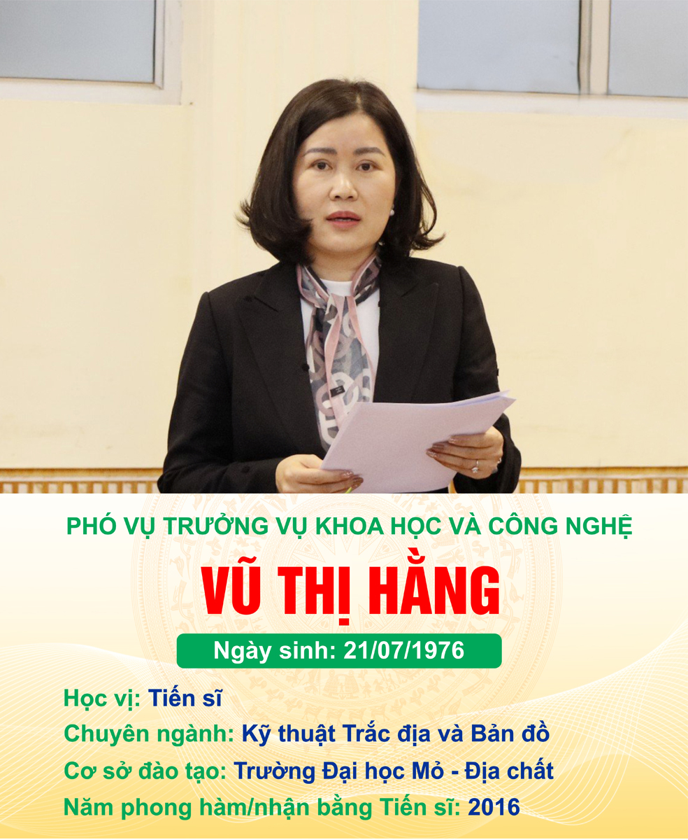 Danh sách đội ngũ cán bộ, công chức, viên chức có học hàm Tiến sĩ, học hàm Phó Giáo sư và Giáo sư của Bộ Tài nguyên và Môi trường