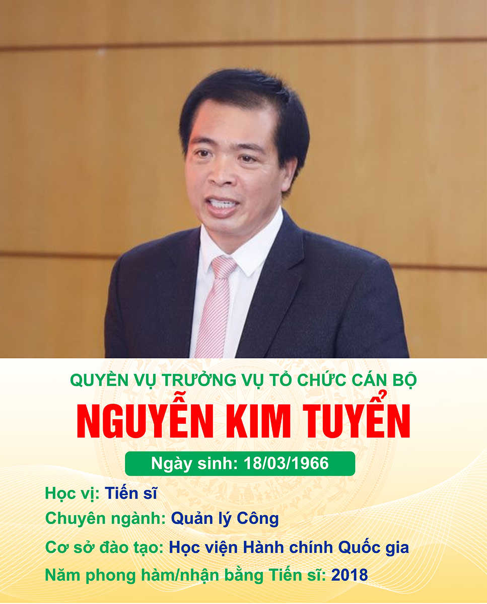 Danh sách đội ngũ cán bộ, công chức, viên chức có học hàm Tiến sĩ, học hàm Phó Giáo sư và Giáo sư của Bộ Tài nguyên và Môi trường