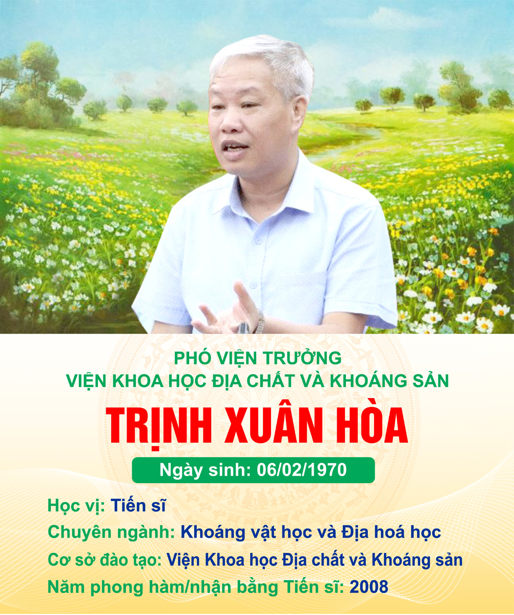 Danh sách đội ngũ cán bộ, công chức, viên chức có học hàm Tiến sĩ, học hàm Phó Giáo sư và Giáo sư của Bộ Tài nguyên và Môi trường