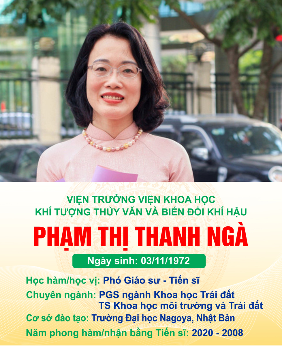 Danh sách đội ngũ cán bộ, công chức, viên chức có học hàm Tiến sĩ, học hàm Phó Giáo sư và Giáo sư của Bộ Tài nguyên và Môi trường