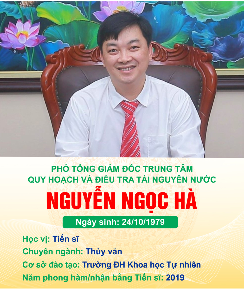 Danh sách đội ngũ cán bộ, công chức, viên chức có học hàm Tiến sĩ, học hàm Phó Giáo sư và Giáo sư của Bộ Tài nguyên và Môi trường