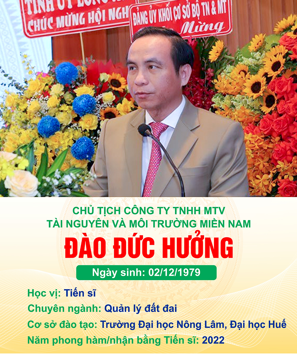 Danh sách Tiến sĩ, Phó Giáo sư, Giáo sư của Bộ Tài nguyên và Môi trường