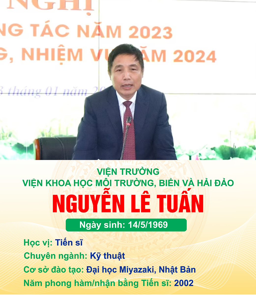 Danh sách Tiến sĩ, Phó Giáo sư, Giáo sư của Bộ Tài nguyên và Môi trường