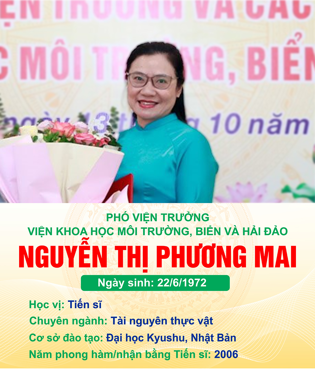 Danh sách Tiến sĩ, Phó Giáo sư, Giáo sư của Bộ Tài nguyên và Môi trường