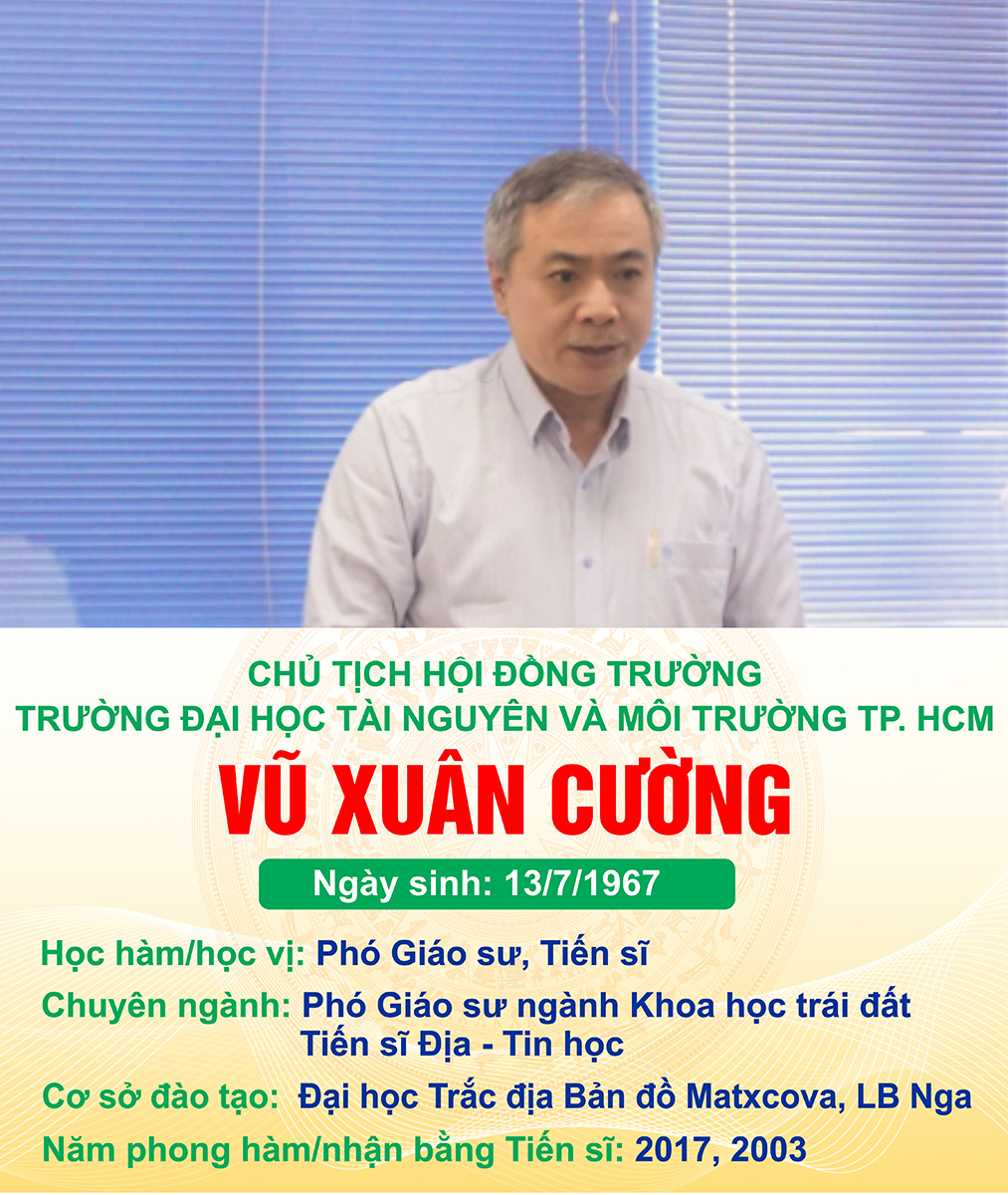 Danh sách Tiến sĩ, Phó Giáo sư, Giáo sư của Bộ Tài nguyên và Môi trường
