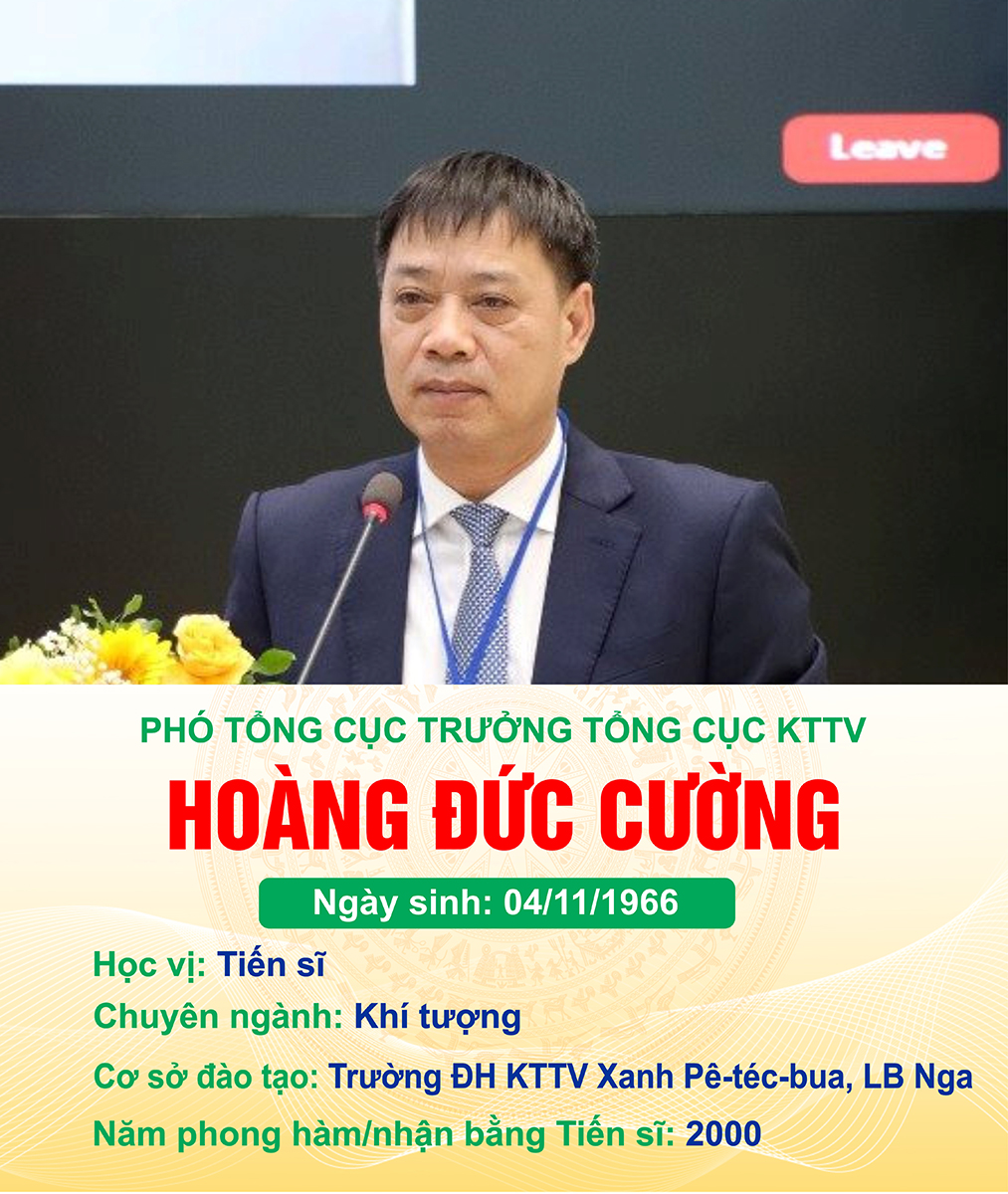 Danh sách đội ngũ cán bộ, công chức, viên chức có học hàm Tiến sĩ, học hàm Phó Giáo sư và Giáo sư của Bộ Tài nguyên và Môi trường