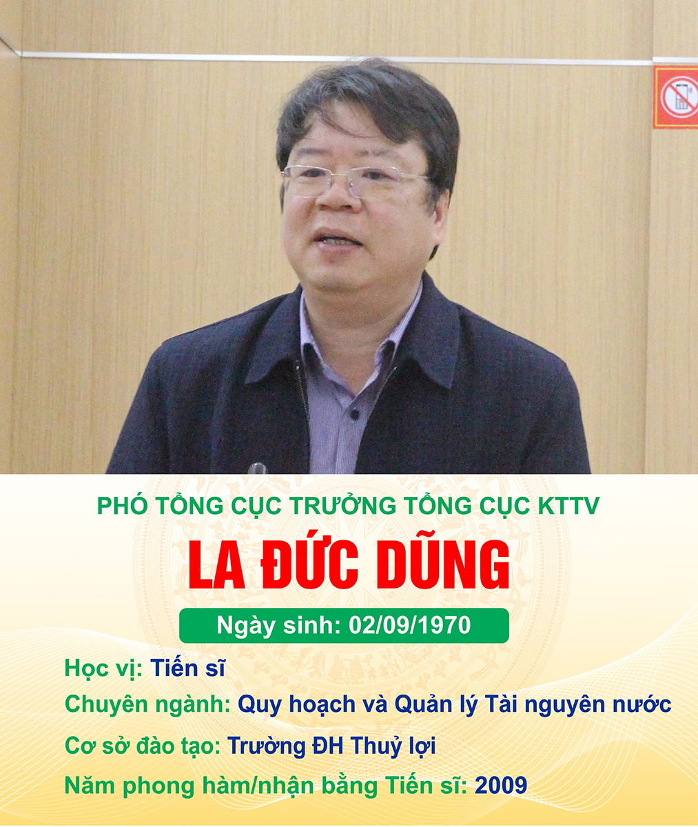Danh sách đội ngũ cán bộ, công chức, viên chức có học hàm Tiến sĩ, học hàm Phó Giáo sư và Giáo sư của Bộ Tài nguyên và Môi trường