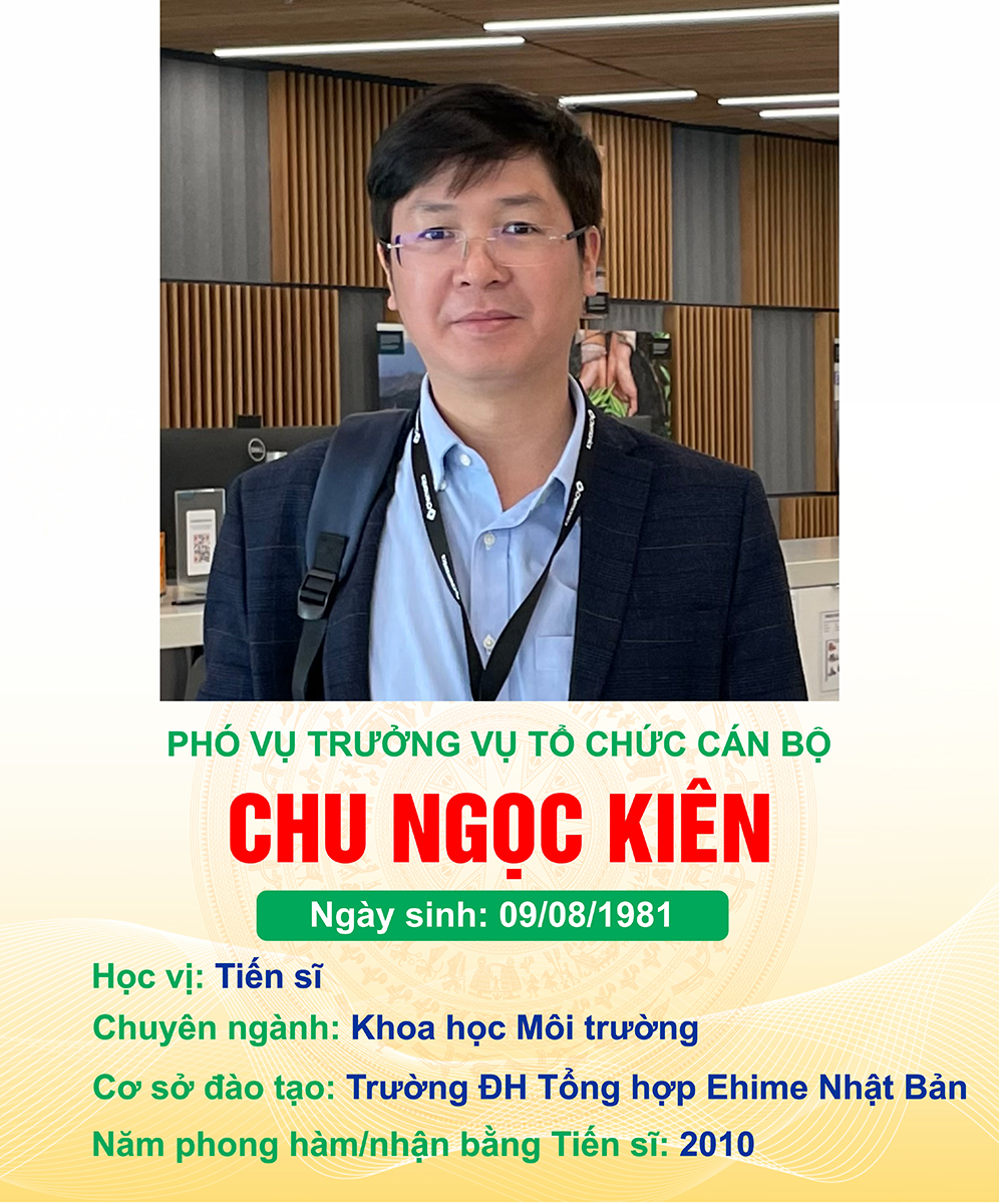 Danh sách đội ngũ cán bộ, công chức, viên chức có học hàm Tiến sĩ, học hàm Phó Giáo sư và Giáo sư của Bộ Tài nguyên và Môi trường