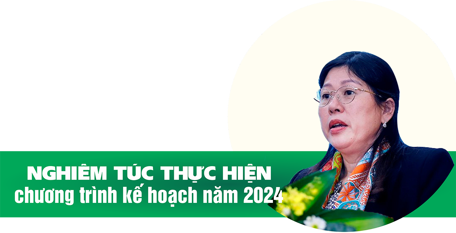 Kỷ cương trách nhiệm, chủ động kịp thời, tăng tốc sáng tạo, hiệu quả bền vững