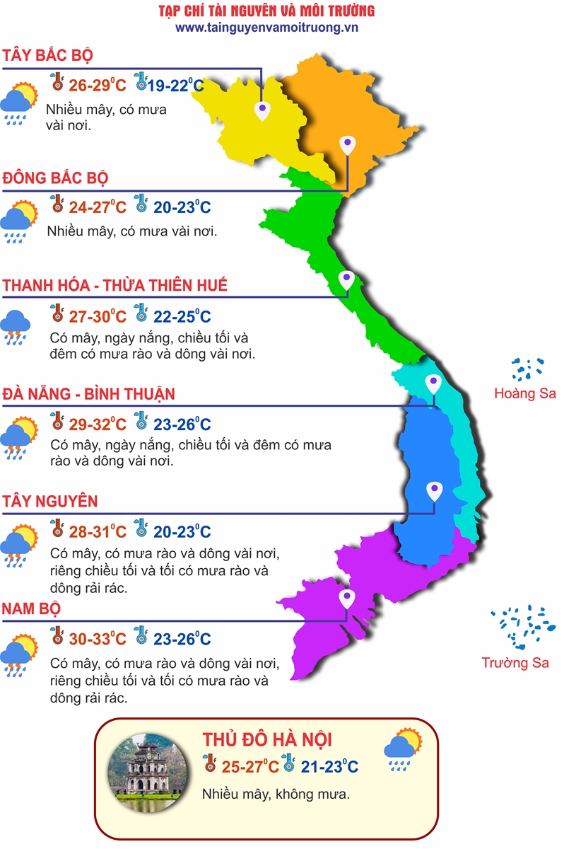 Thời tiết ngày 21/10: Miền Bắc chuyển lạnh và rét, nền nhiệt giảm sâu