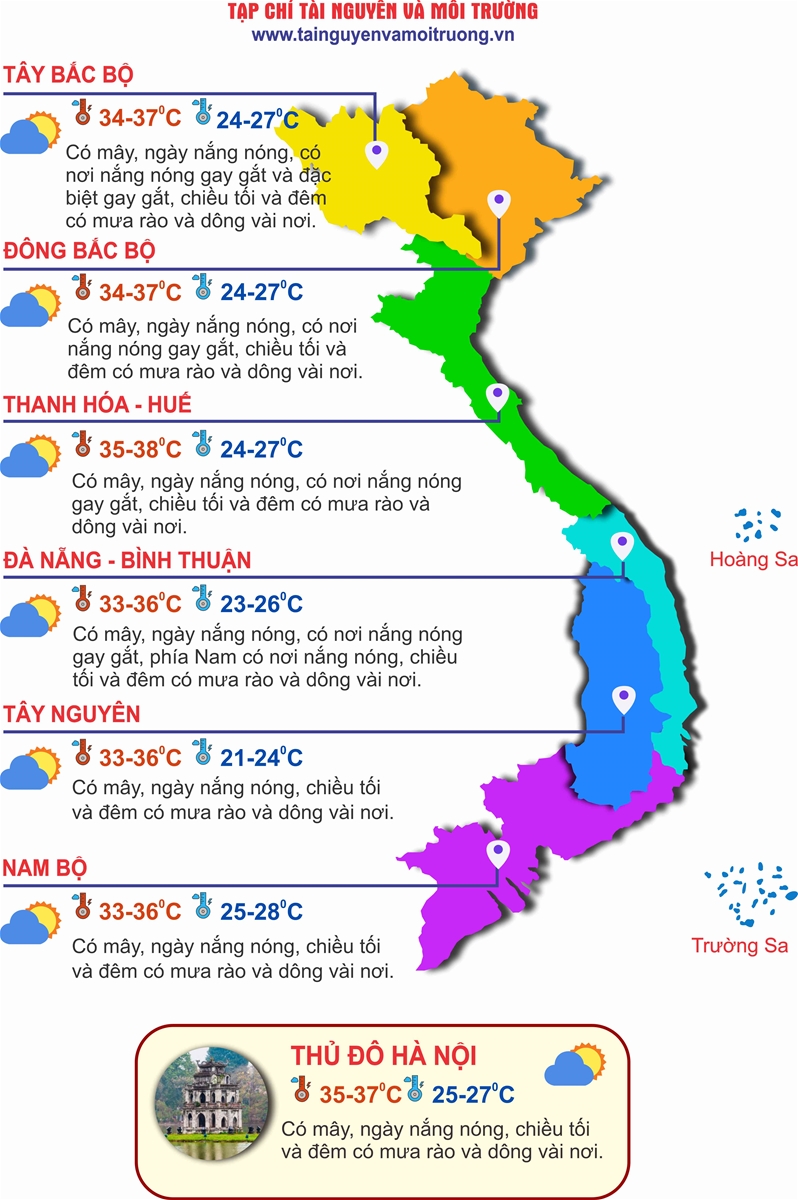Thời tiết ngày 21/4: Cả nước nhiều khu vực nắng nóng, có nơi nắng nóng đặc biệt gay gắt