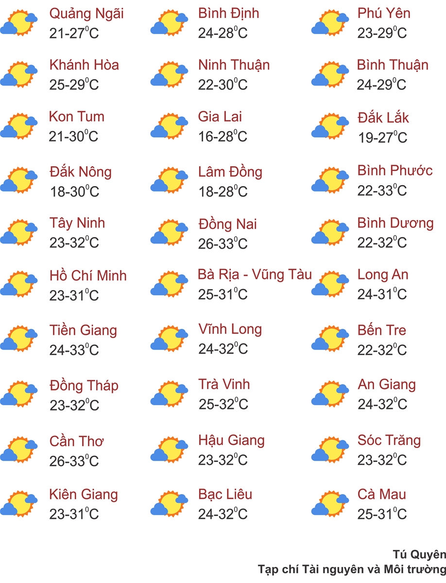 Thời tiết ngày 22/1: Nhiệt độ hạ thấp, mưa rét bao phủ toàn miền Bắc