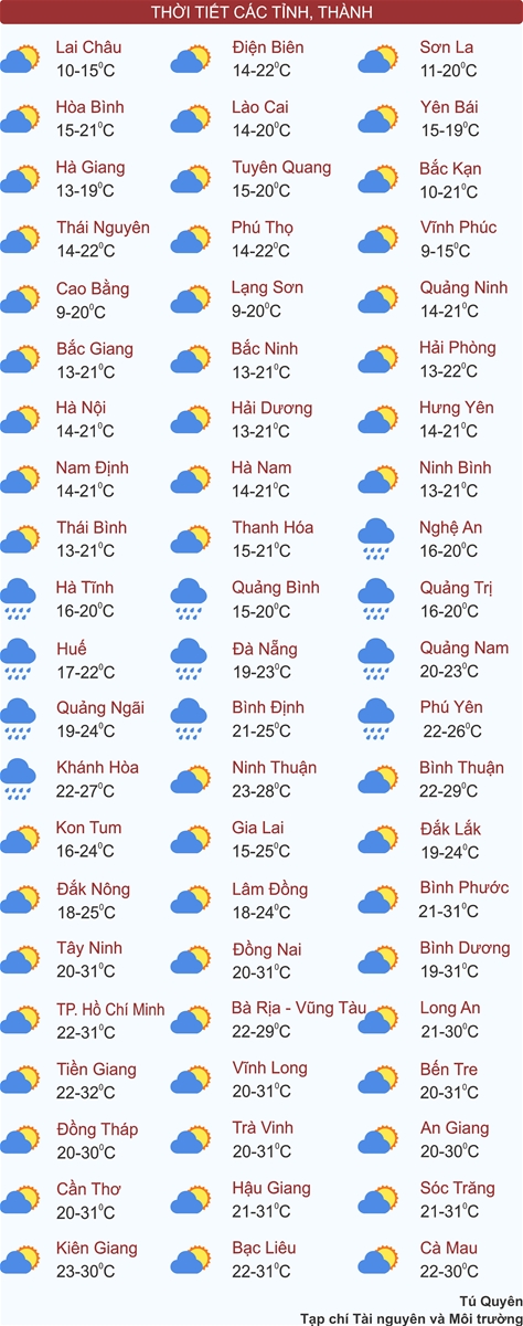 Thời tiết ngày 22/12: Hà Nội sương mù, trời rét