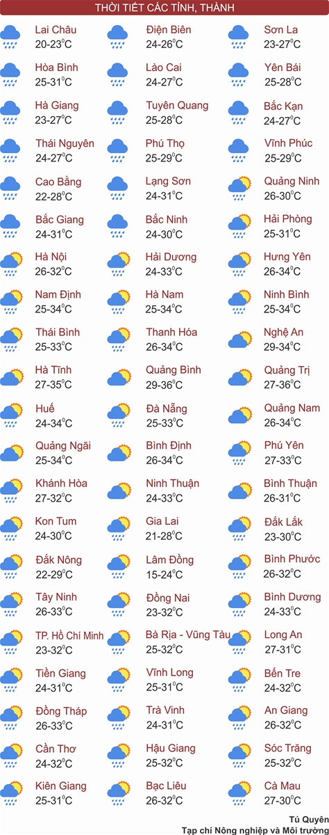 Thời tiết ngày 22/6: Vùng núi và trung du Bắc Bộ cục bộ có nơi mưa rất to