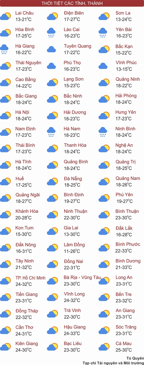 Thời tiết ngày 23/1: Bắc Bộ và Bắc Trung Bộ mưa nhỏ vài nơi, trời rét