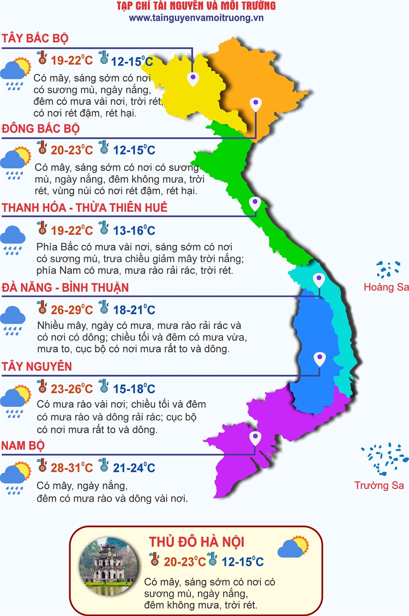 Thời tiết ngày 23/12: Bắc Bộ trời rét, Trung Bộ mưa lớn