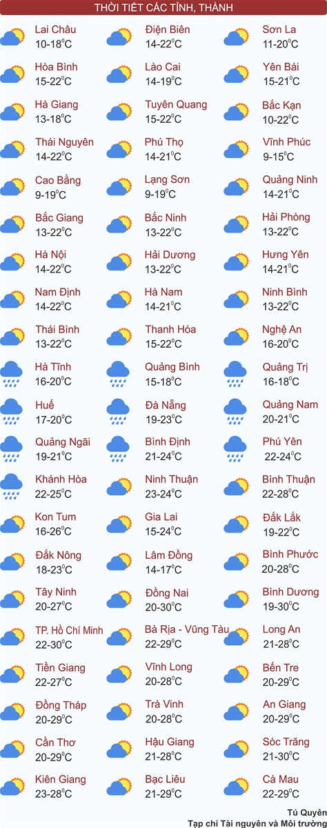 Thời tiết ngày 23/12: Bắc Bộ trời rét, Trung Bộ mưa lớn
