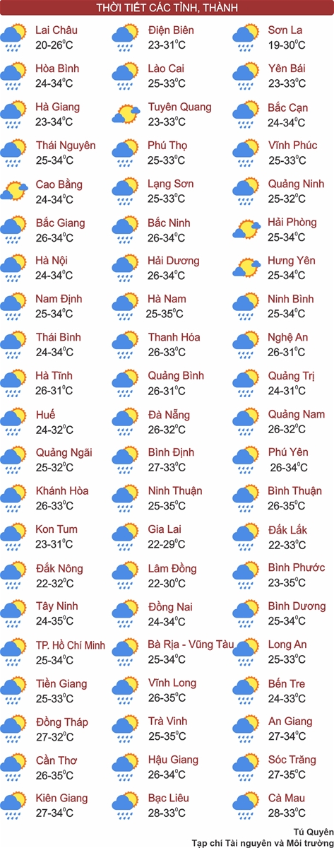 Thời tiết ngày 23/5: Trung Trung Bộ có nơi mưa rất to, nguy cơ lũ quét và sạt lở đất