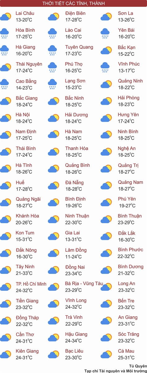Thời tiết ngày 24/1: Bắc Bộ chuẩn bị đón rét tăng cường