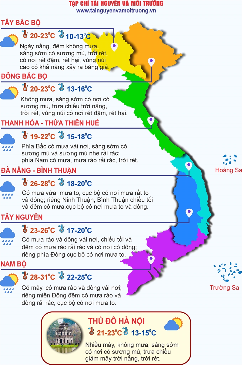 Thời tiết ngày 24/12: Bắc Bộ rét đậm, Trung Bộ mưa lớn diện rộng từ đêm nay