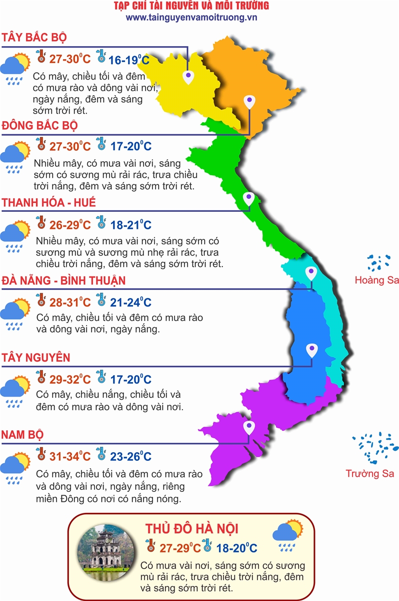 Thời tiết ngày 24/3: Hà Nội sáng sớm có sương mù, ngày nắng nhẹ
