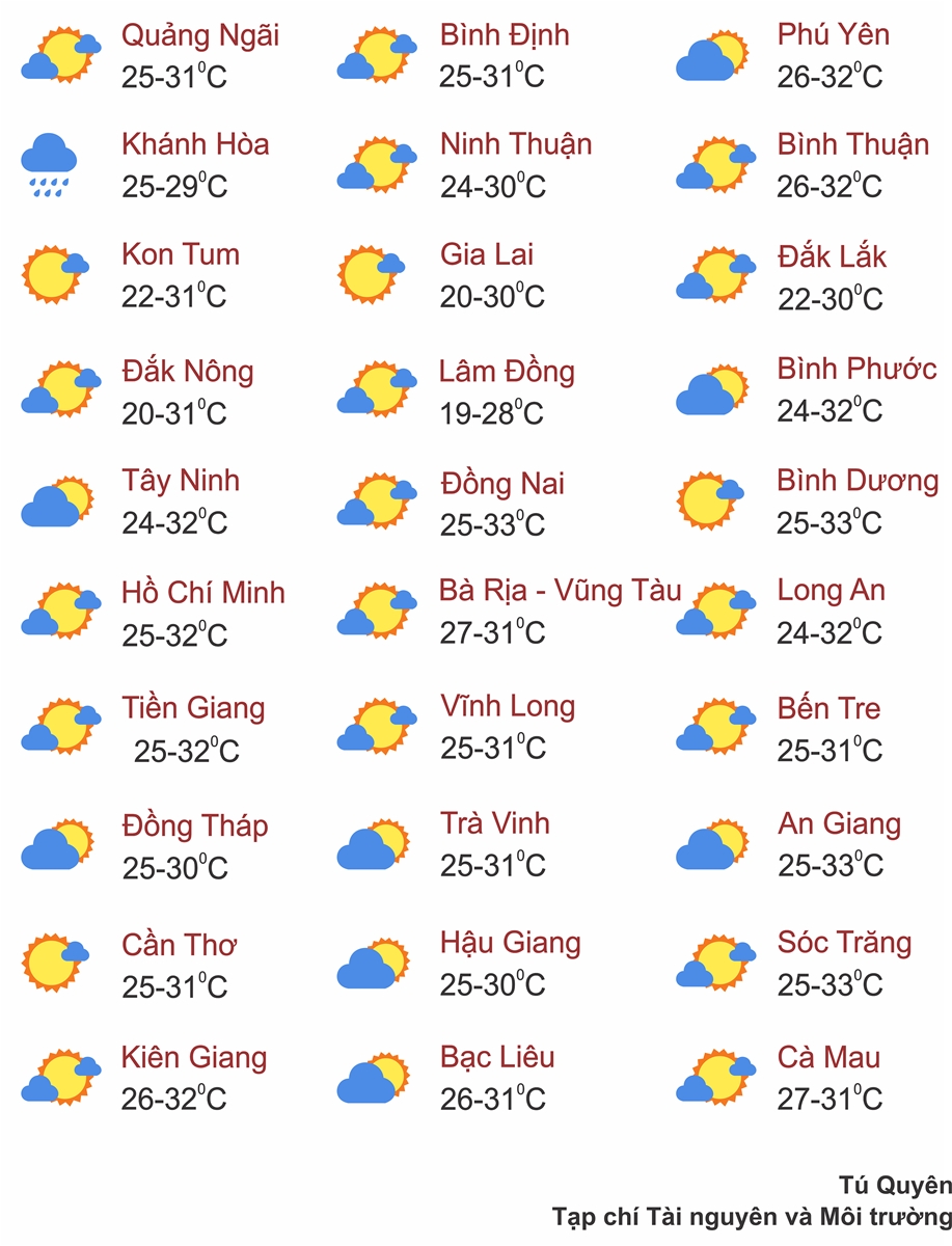 Thời tiết ngày 25/10: Nhiều khu vực trên cả nước có mưa dông