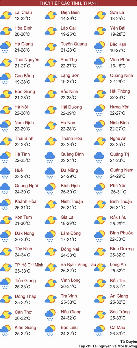 Không khí lạnh tràn về, Bắc Bộ mưa rét từ đêm