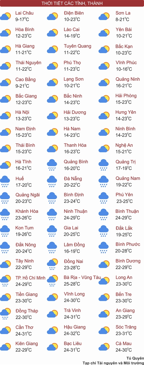Thời tiết ngày 25/12: Bắc Bộ rét đậm, Trung Bộ mưa lớn