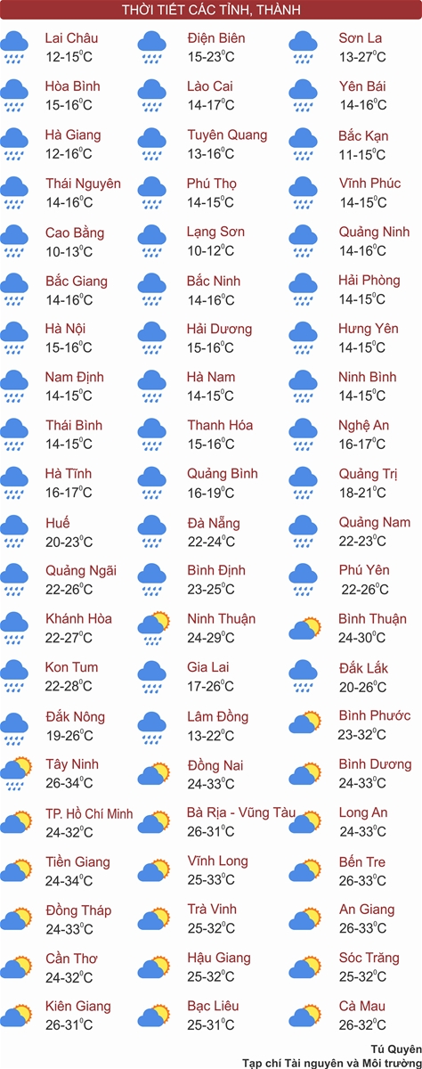 Thời tiết ngày 25/2: Miền Bắc rét đậm kèm mưa