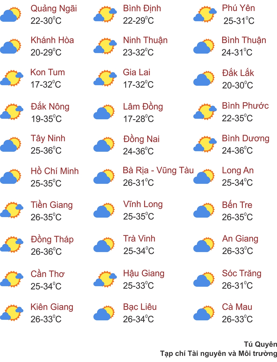 Thời tiết ngày 25/2: Miền Bắc mưa phùn, nhiệt độ hạ thấp