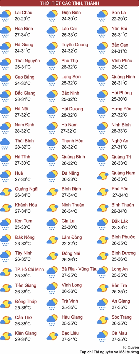 Thời tiết ngày 25/5: Thủ đô Hà Nội và các tỉnh khu vực Bắc Bộ chiều tối mưa to