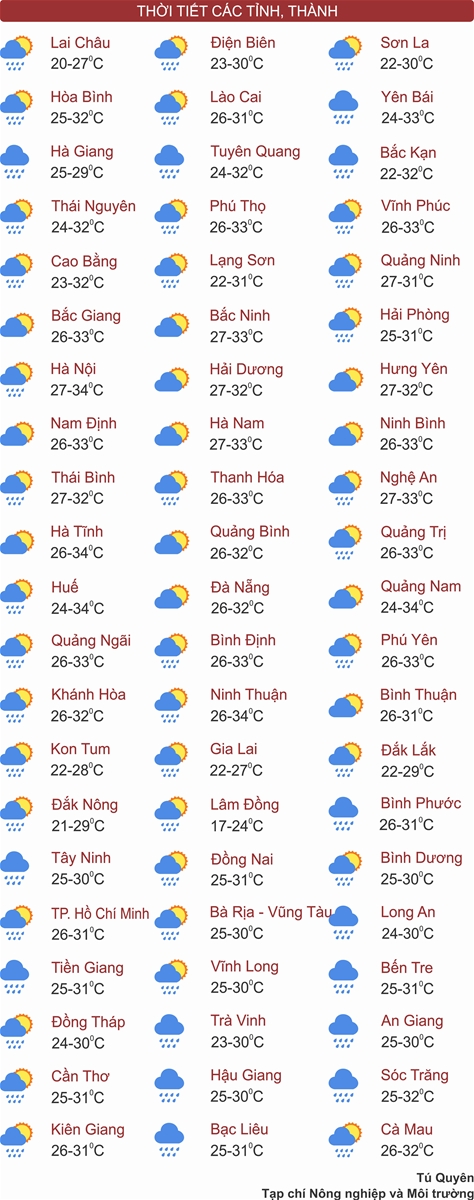 Thời tiết ngày 25/6: Nhiều khu vực trên cả nước chiều tối và đêm mưa dông